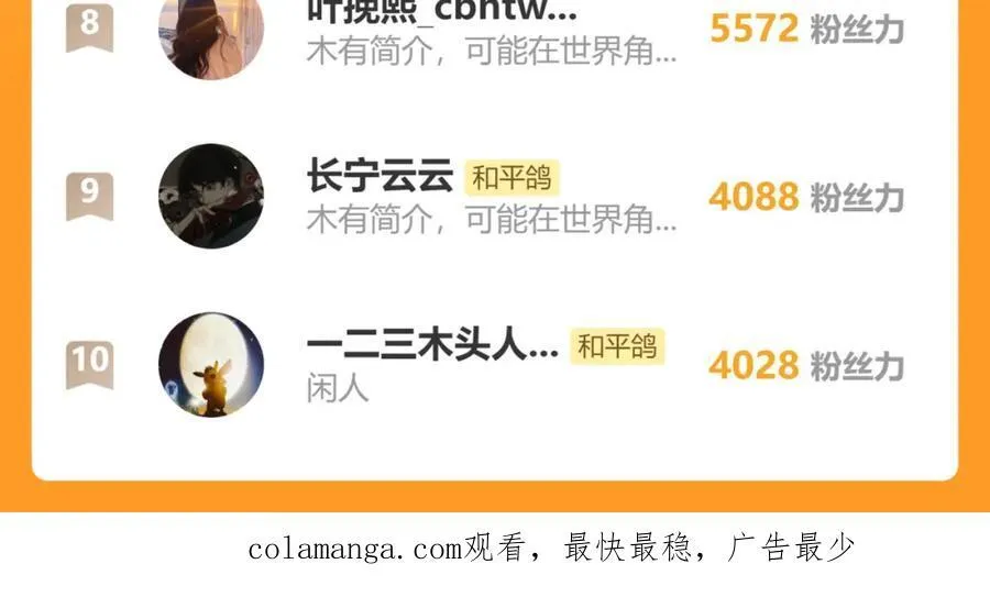 第90话 旗袍？？ 第111页