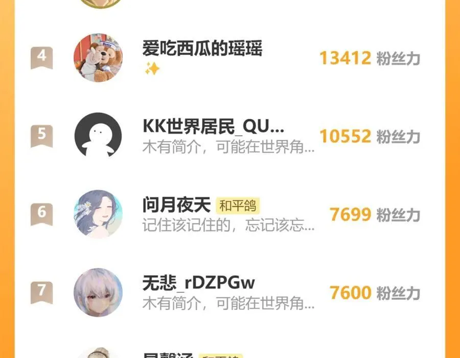 第91话 恃宠而骄 第104页