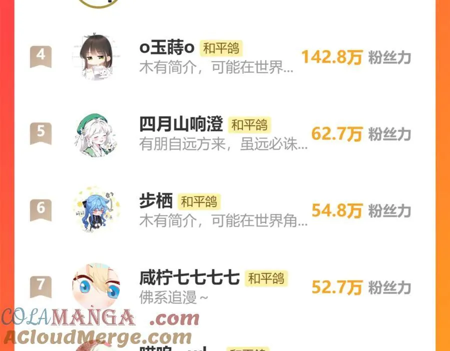 一个请假条，抱歉o(╥﹏╥)o 第6页