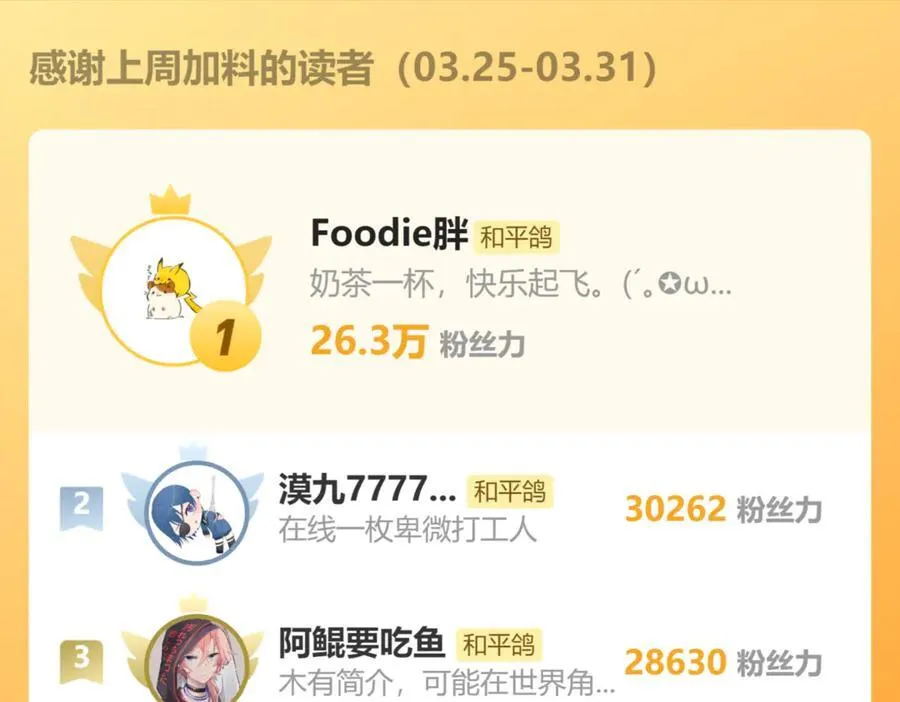 第93话 了结 第152页