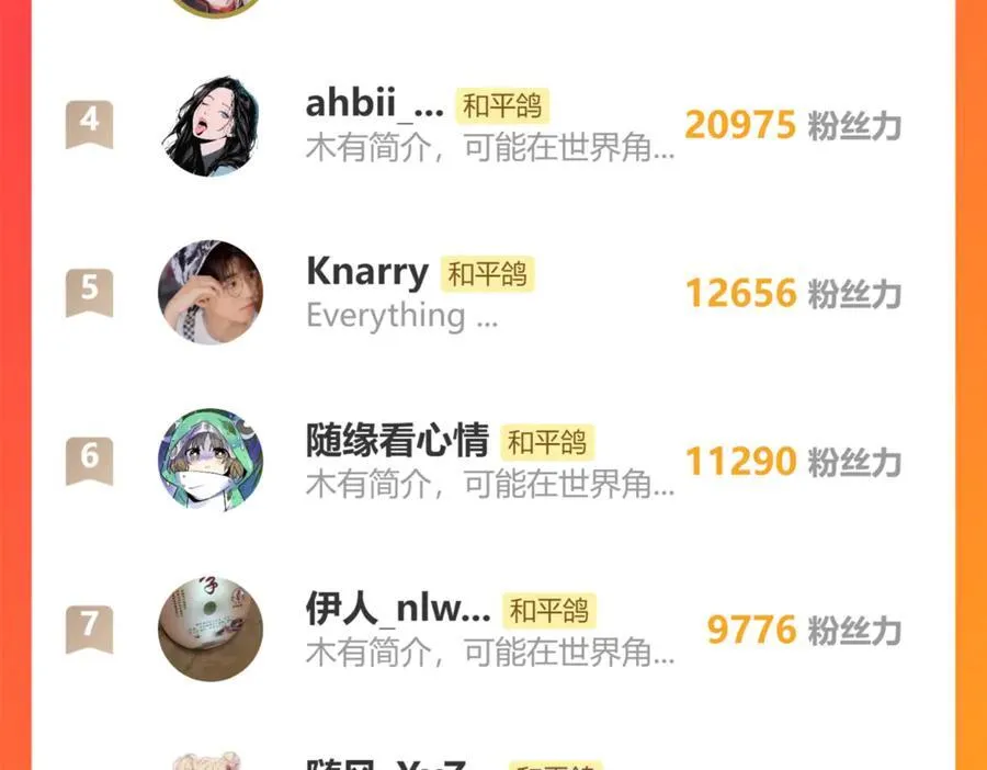 第94话 故地重游 第119页