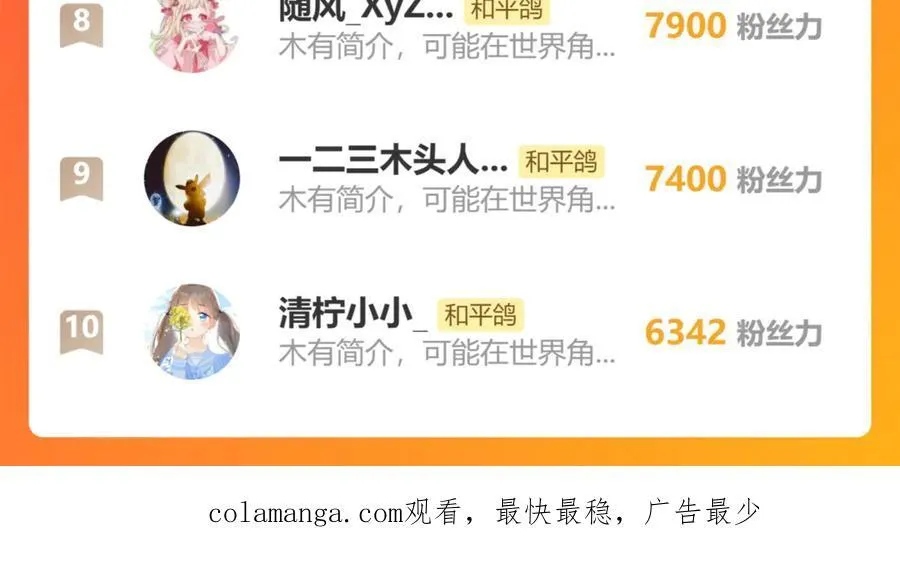 第94话 故地重游 第120页