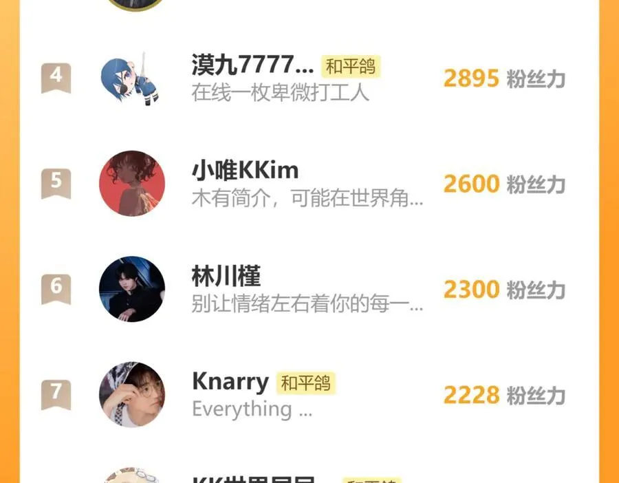 第95话 合照 第90页