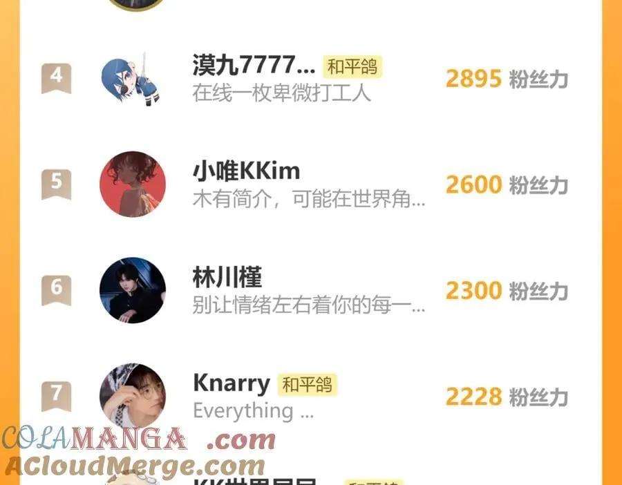 第95话 小皮筋超进化！ 第145页