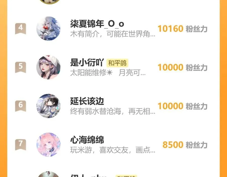 第97话 童话 第95页