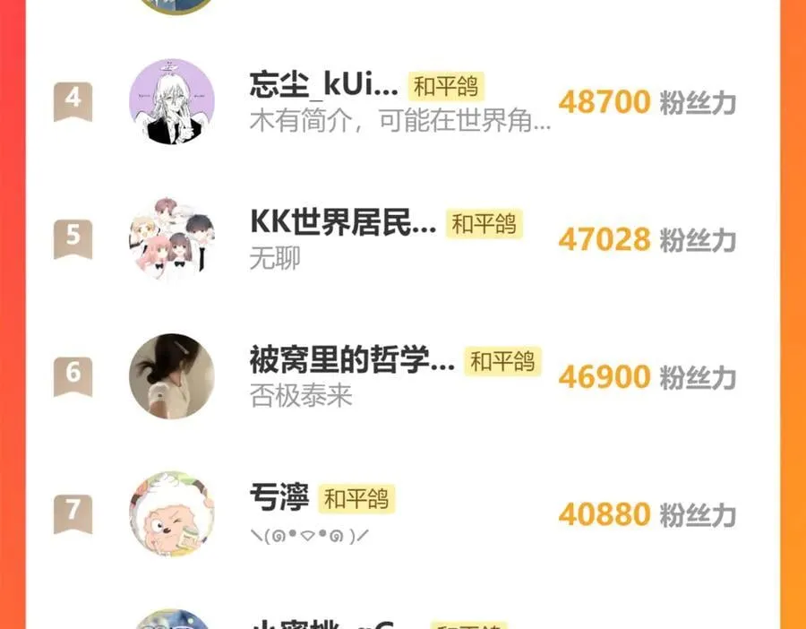 大结局 白首不相离 第135页