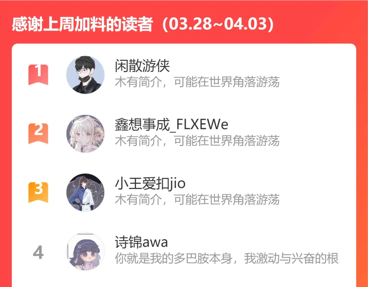 第39话 馋 第83页