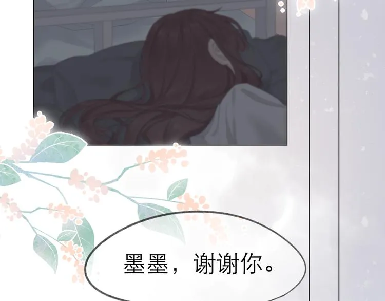 第5话 噩梦 第77页