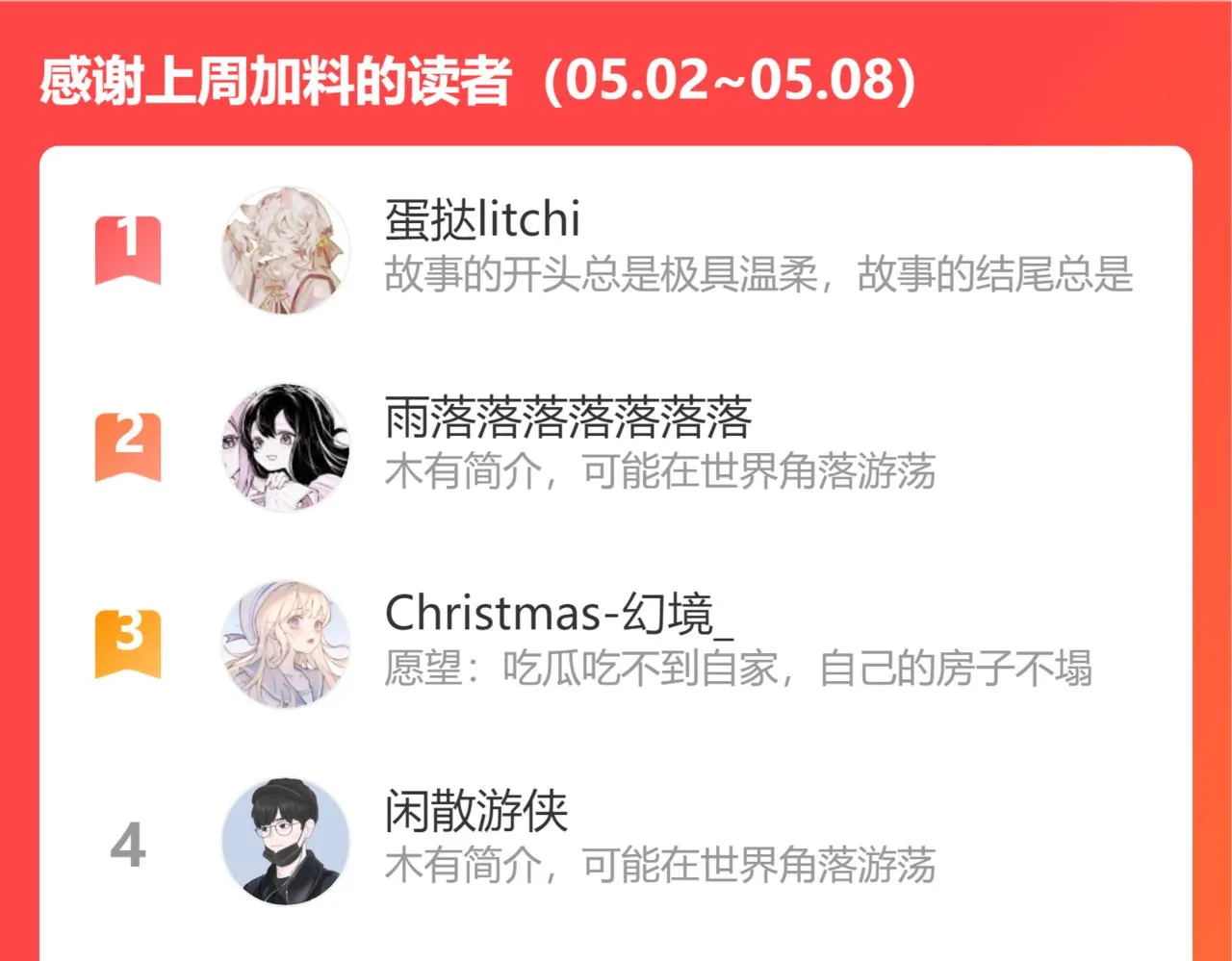 第43话 清醒 第82页