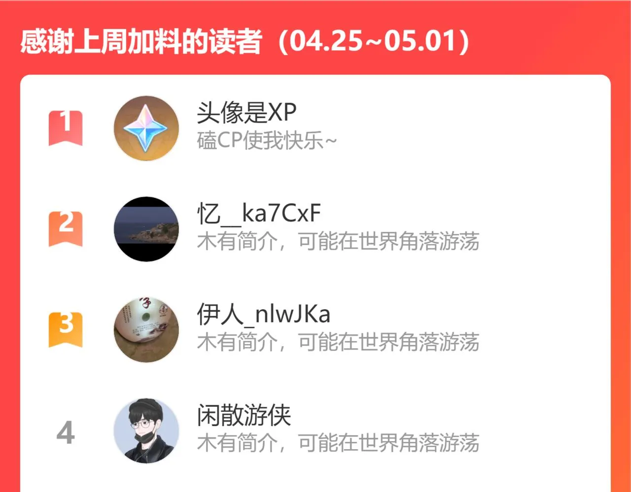 番外 三亚 第99页