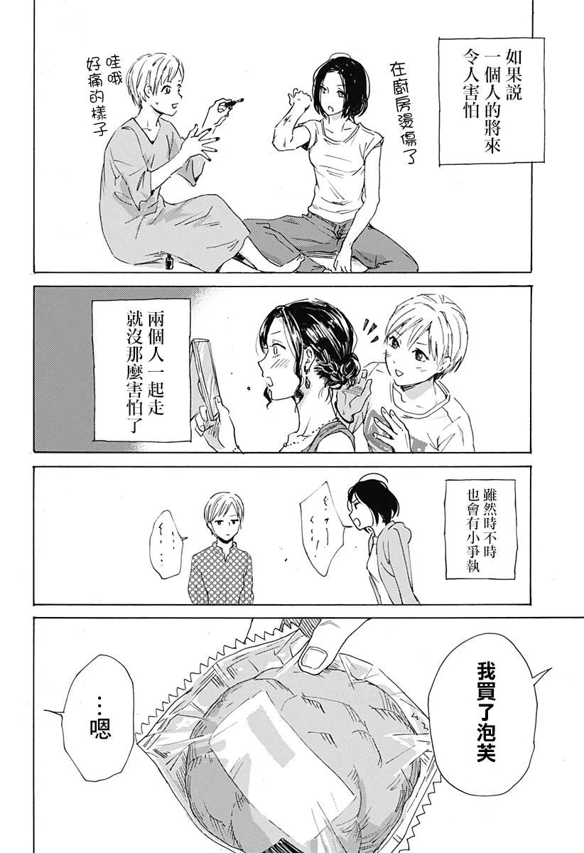 第1话 第13页