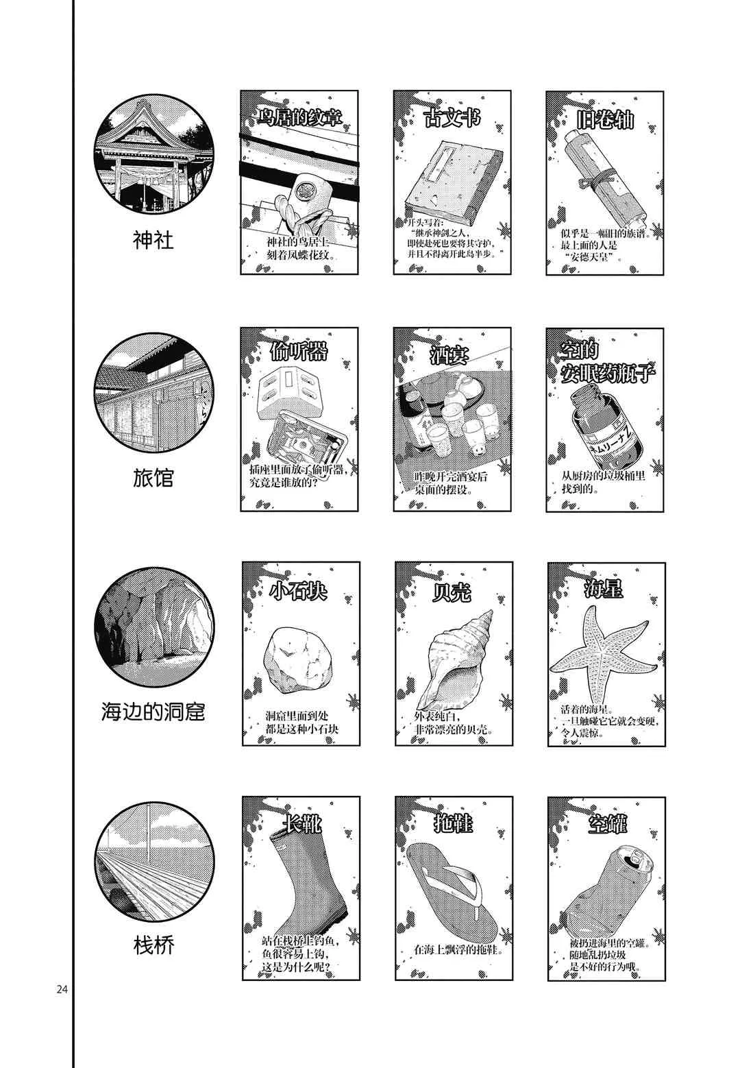 第89话 第24页