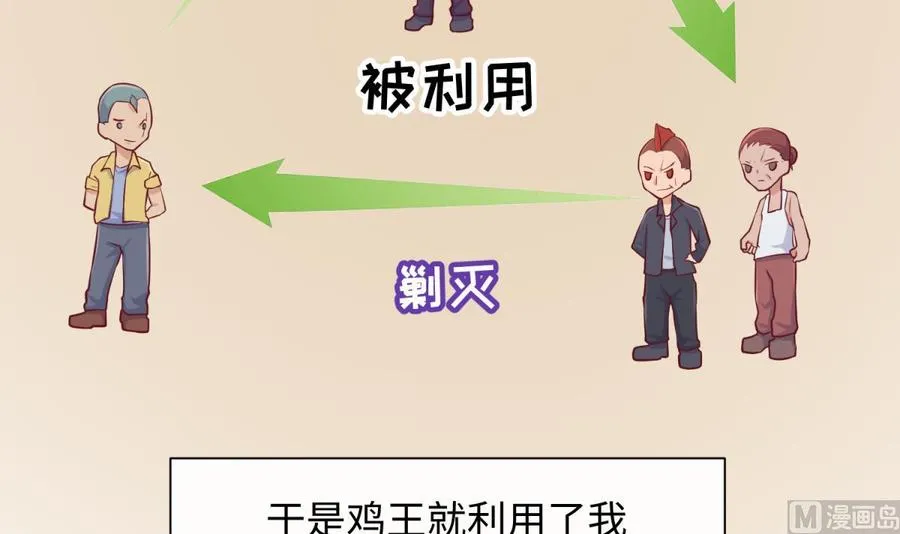 第88话 死前挣扎 第54页