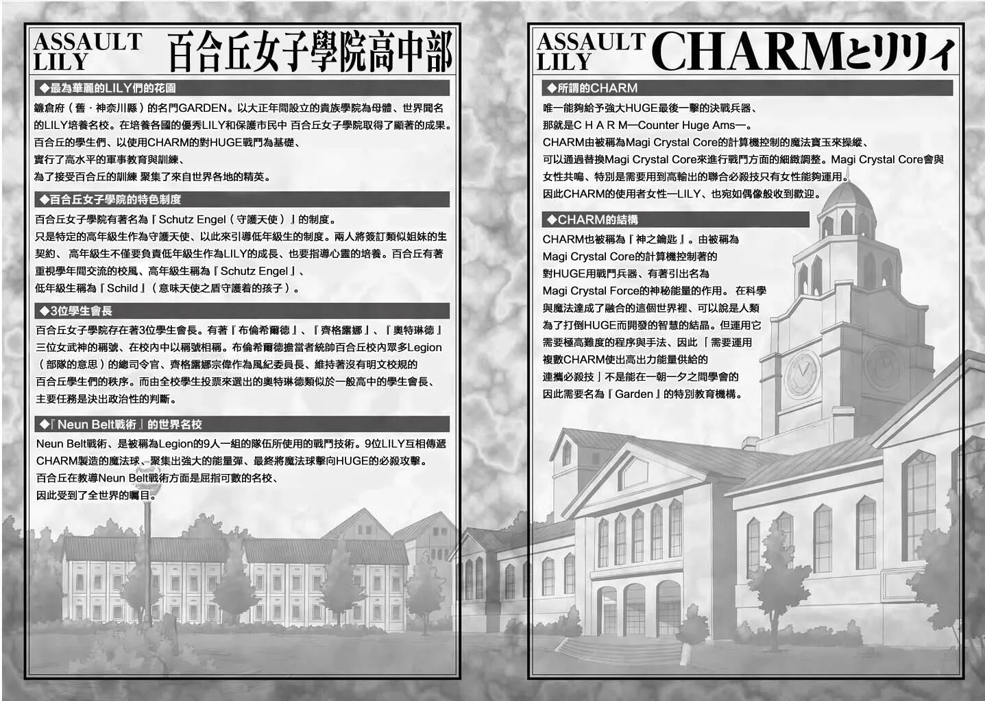 小说设定 第2页