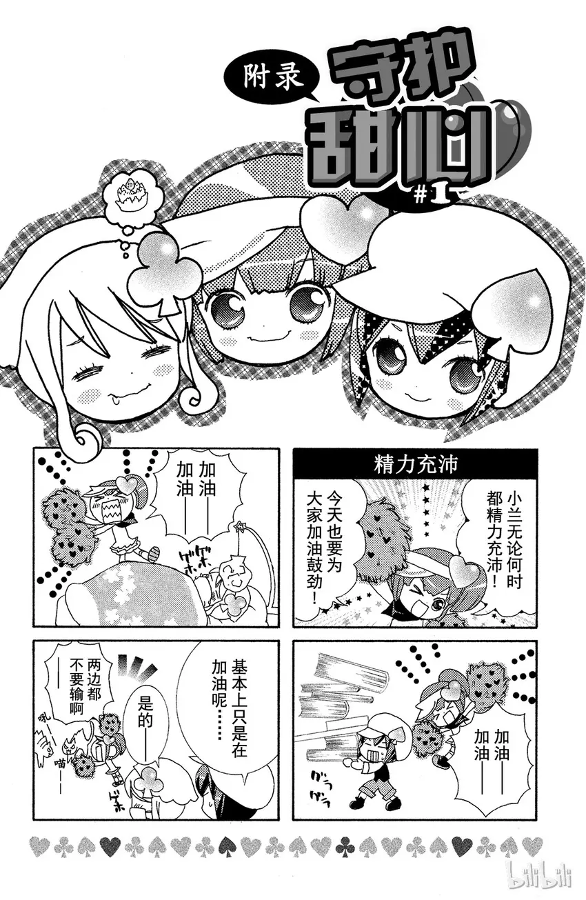 附录 第6页