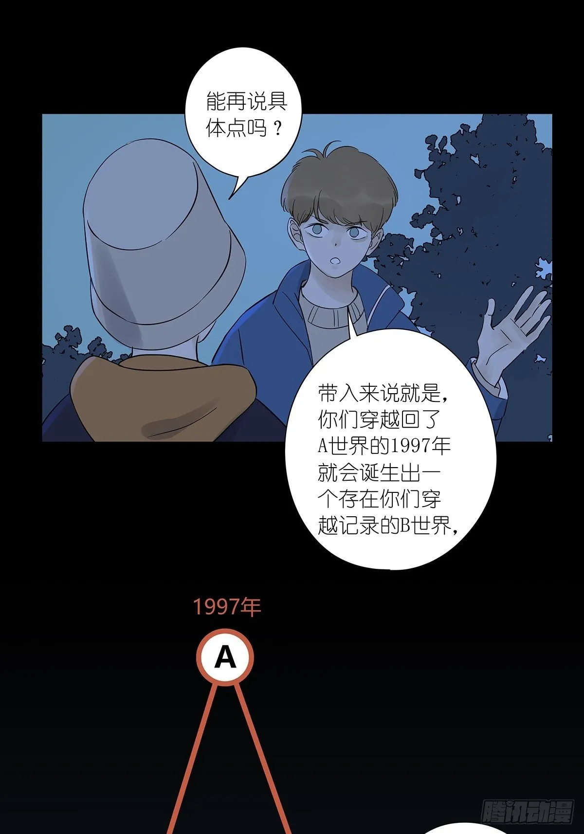 第七十七回：祖父悖论 第8页