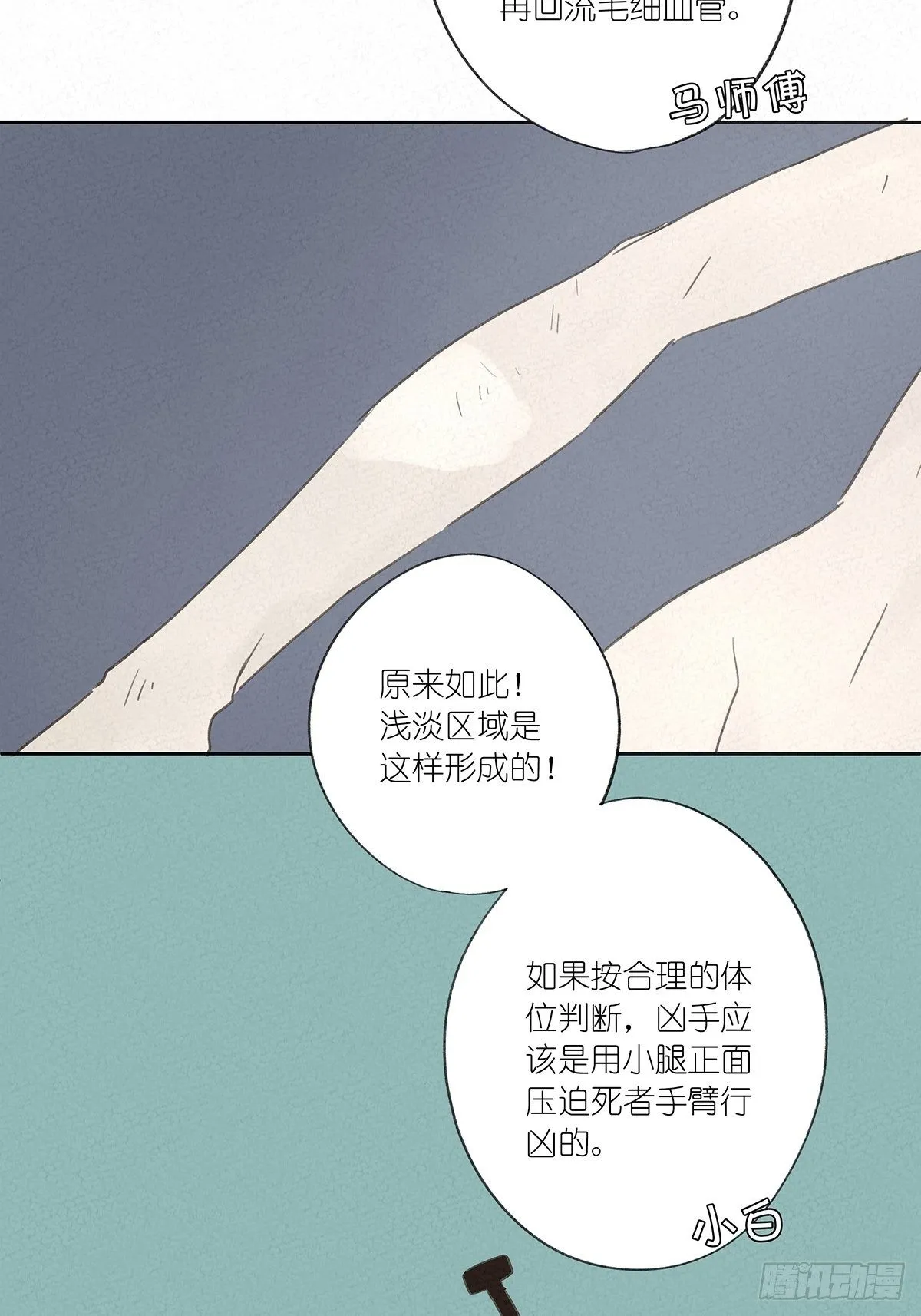 第十一回：扣子 第14页