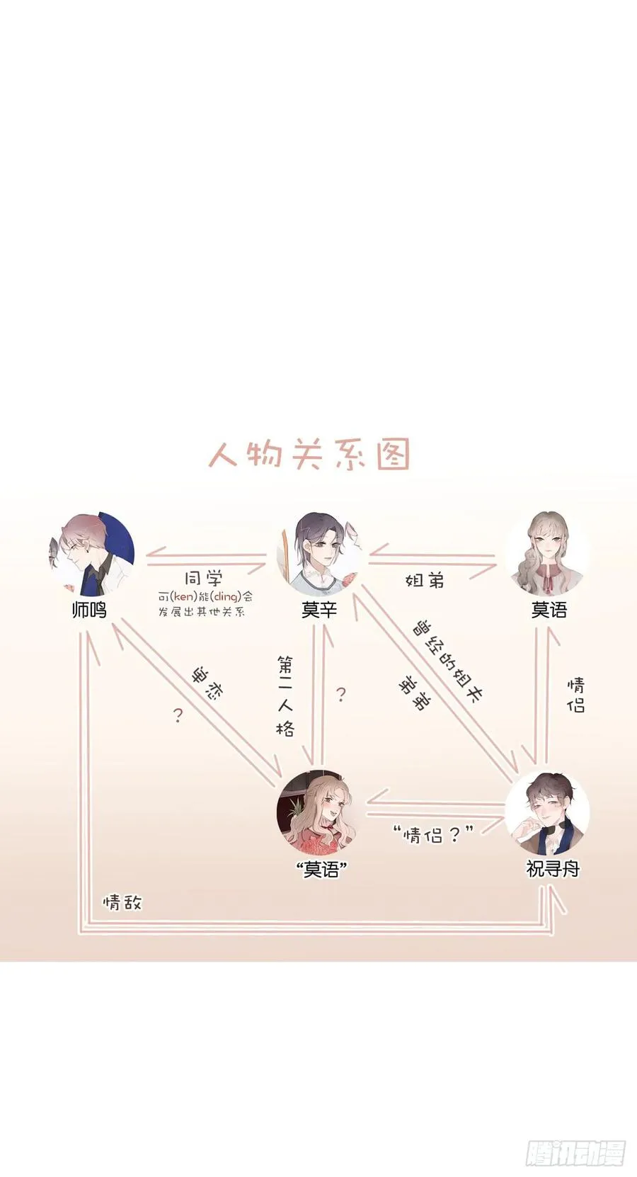 你的护妻狂魔已上线 第43页