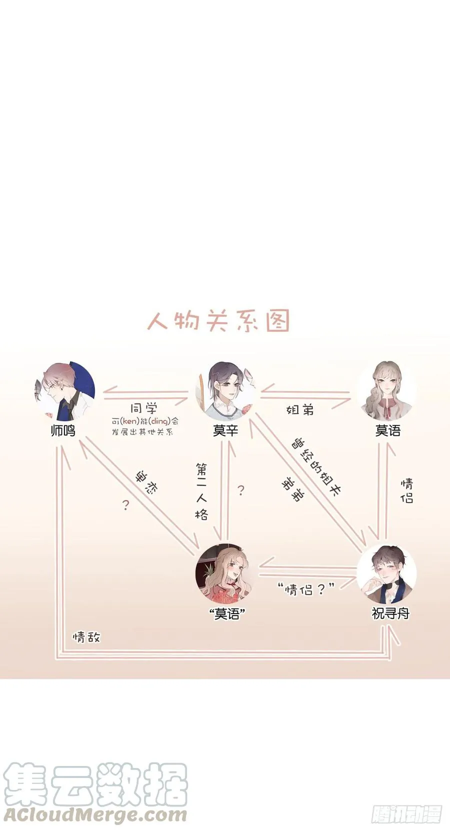 差点就亲了“他”…… 第41页