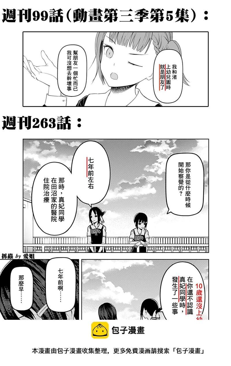 周刊263 第22页