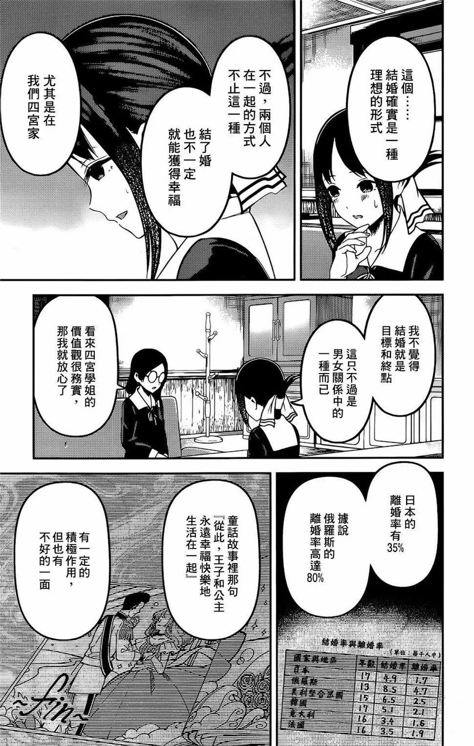 周刊221 第5页