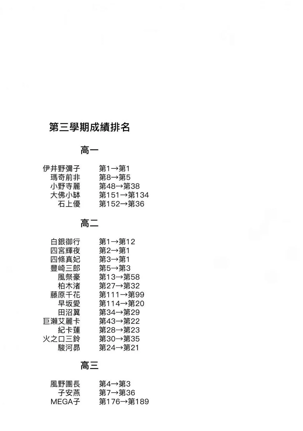 20卷附录 第9页