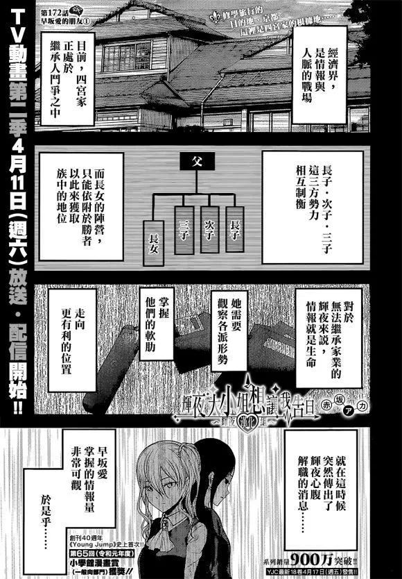 周刊172 第1页