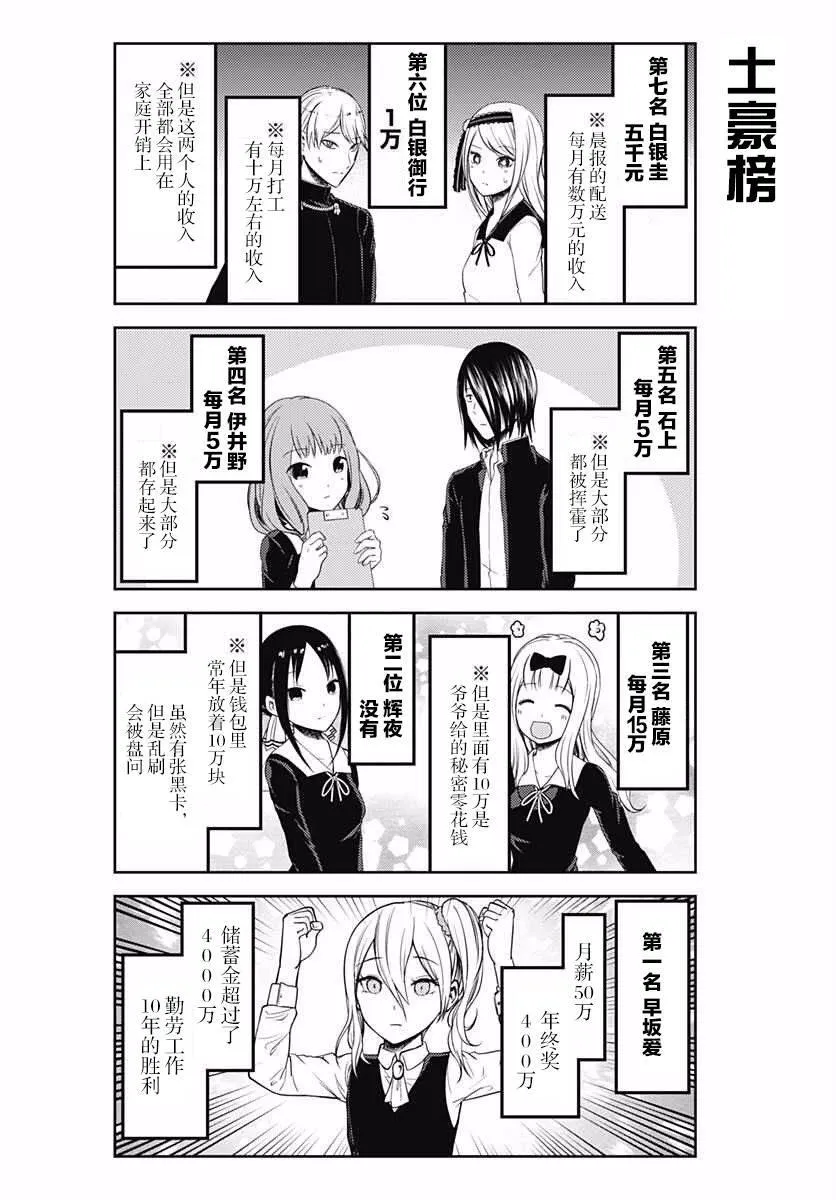 周刊版99.5话 第4页
