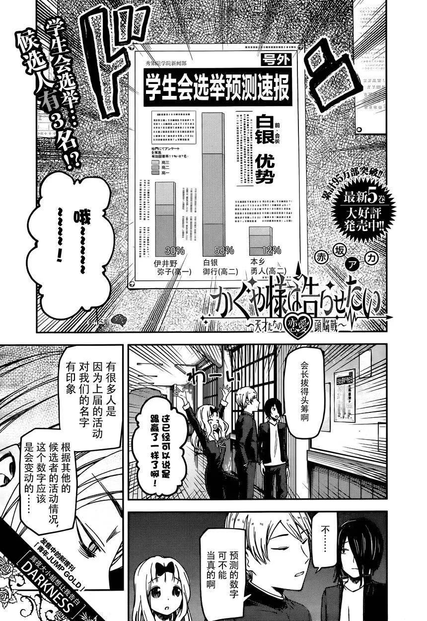 周刊版55话 第1页