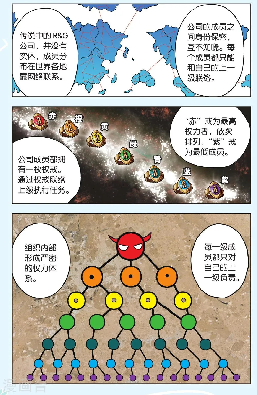 第14话 BIG TREE 第18页