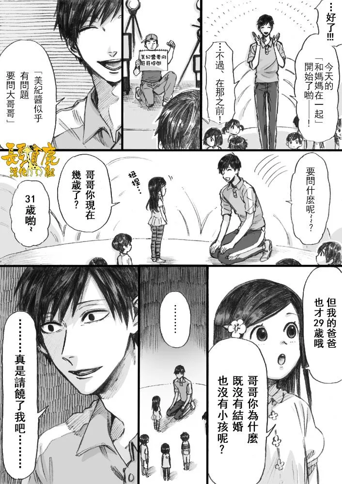 第2话 第2页