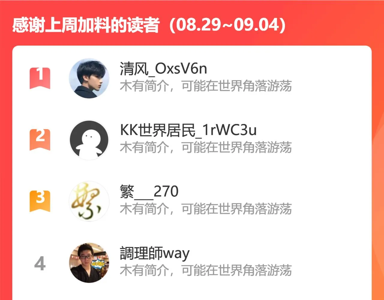 遗迹入口 第91页