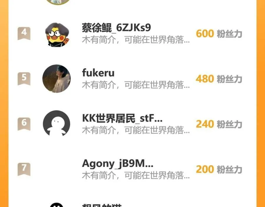 恐怖力量 第96页