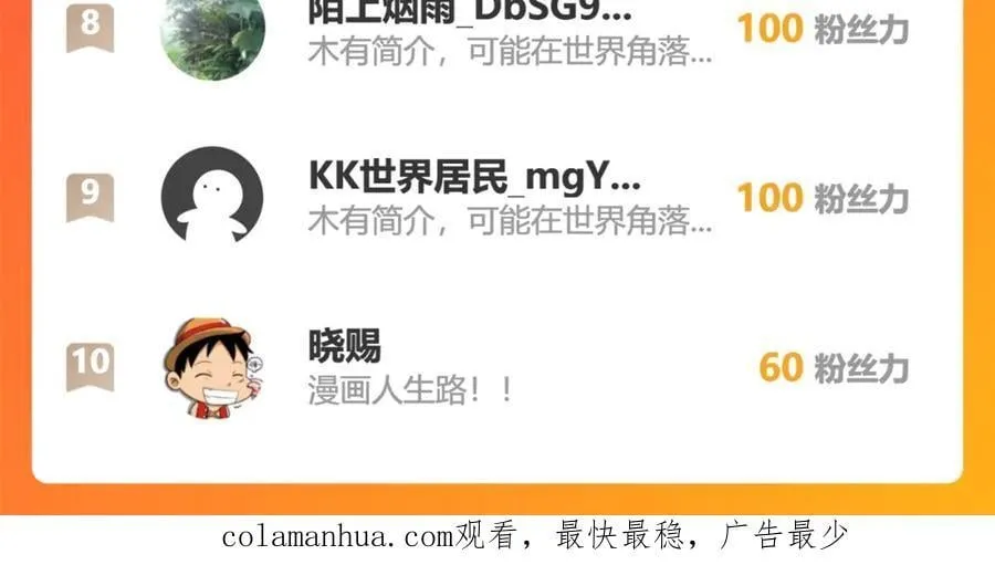 不要高兴的太早了！ 第128页