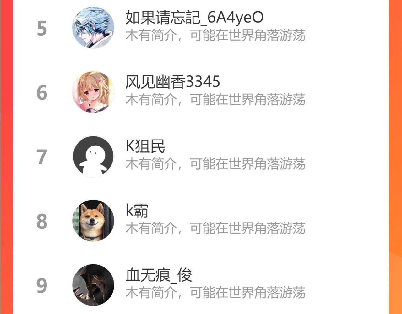 各位都是庸才 第89页