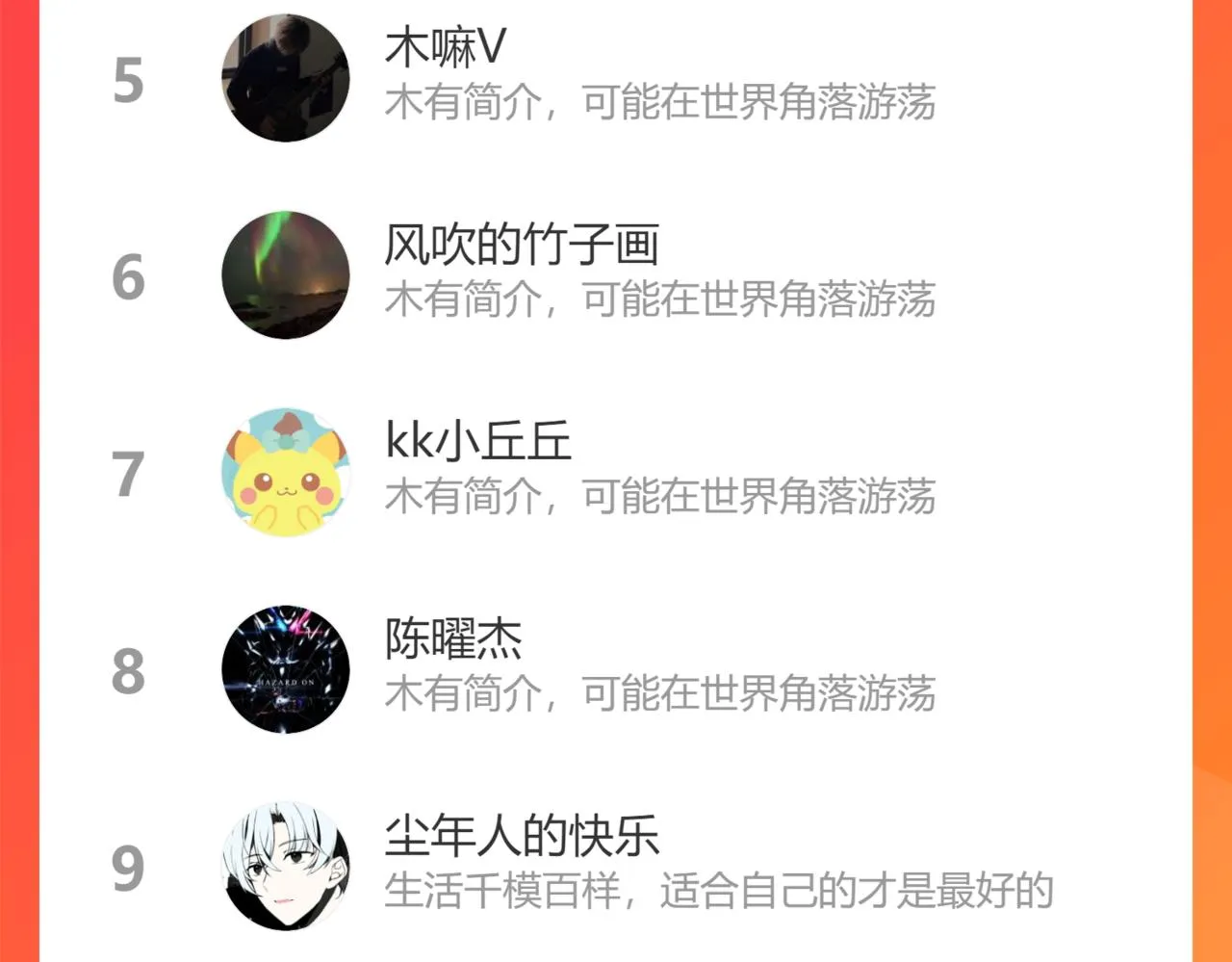 夺舍 第94页
