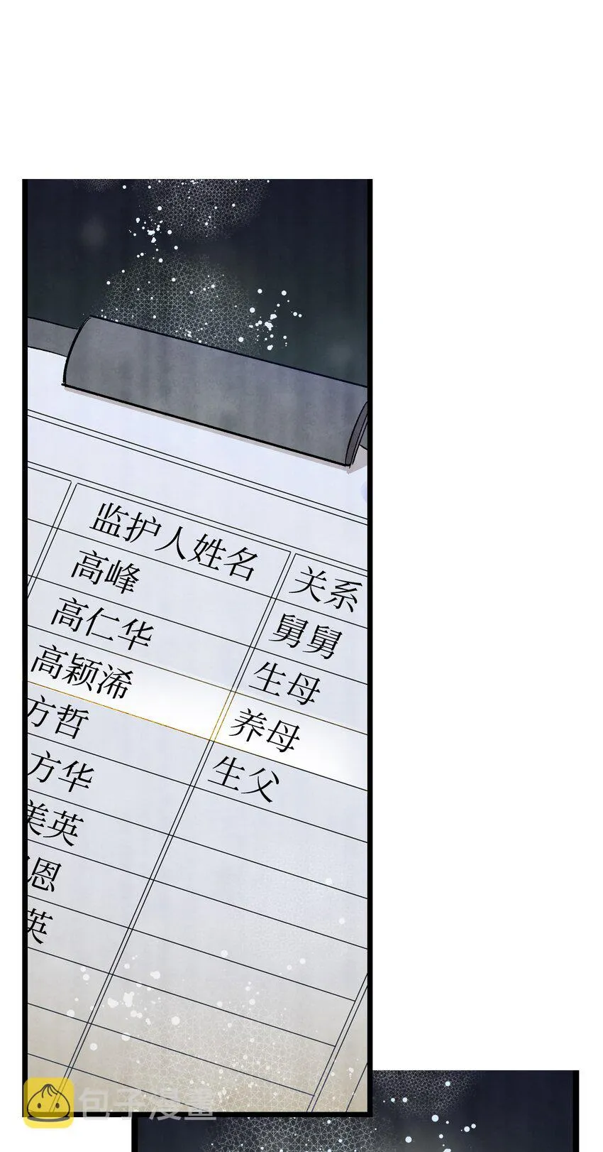 130 送礼物 第52页