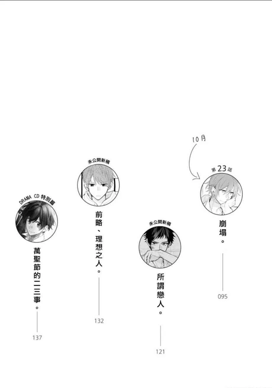 19话 第7页