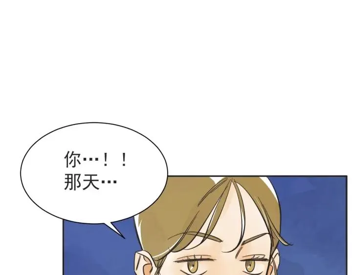 58话 暑假3 第145页