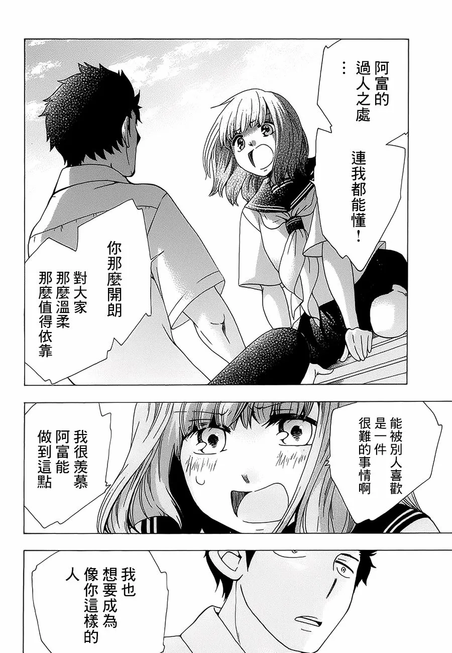 22话 第36页
