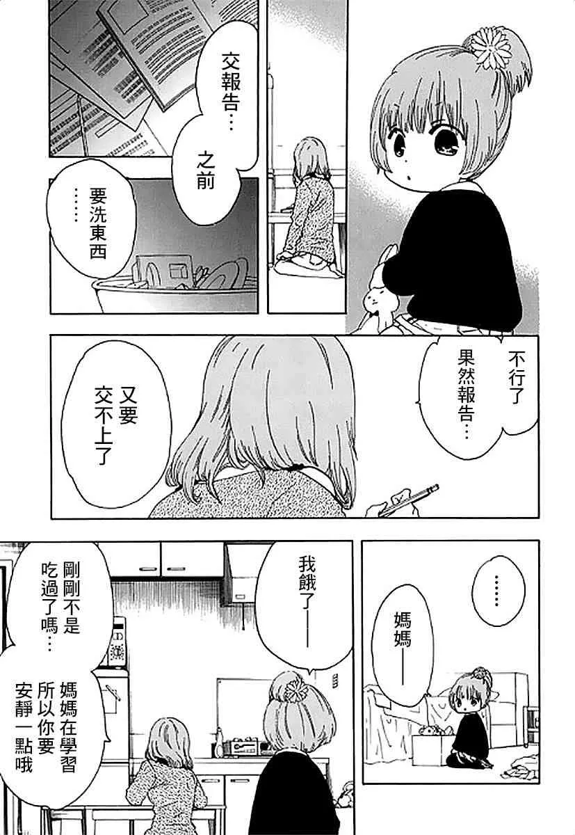 3话 第17页