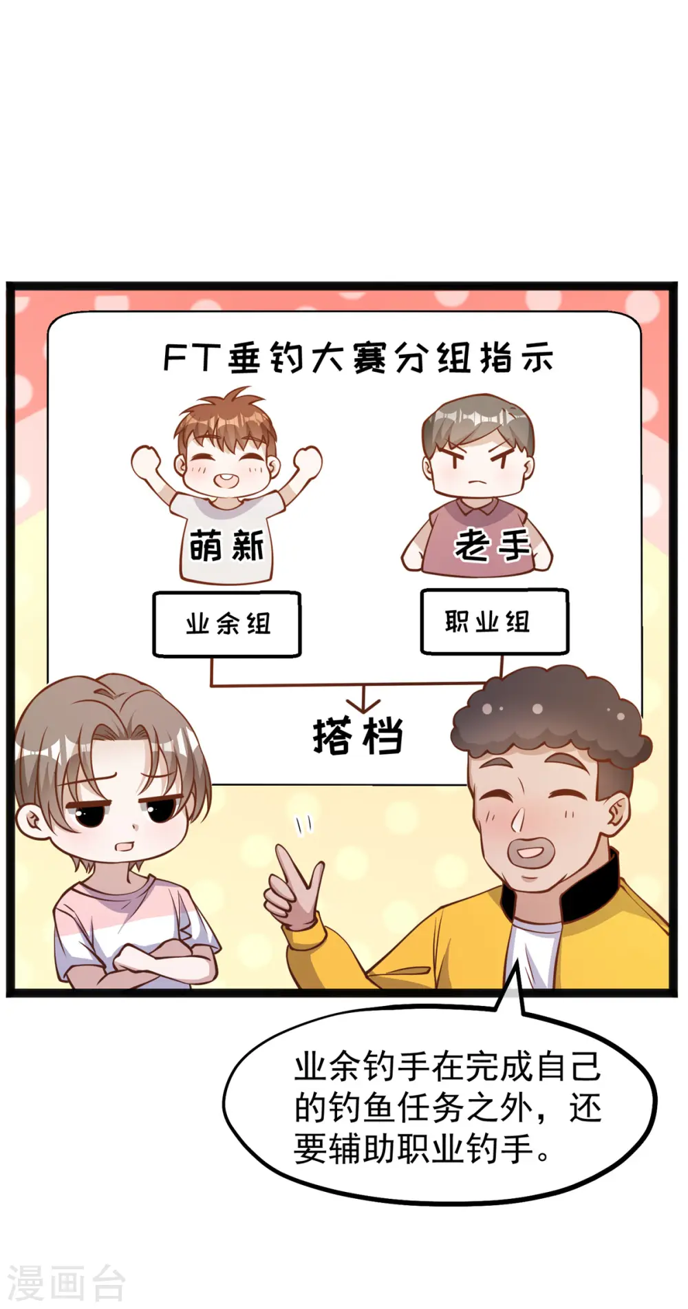 第174话 FL钓鱼大赛 第16页