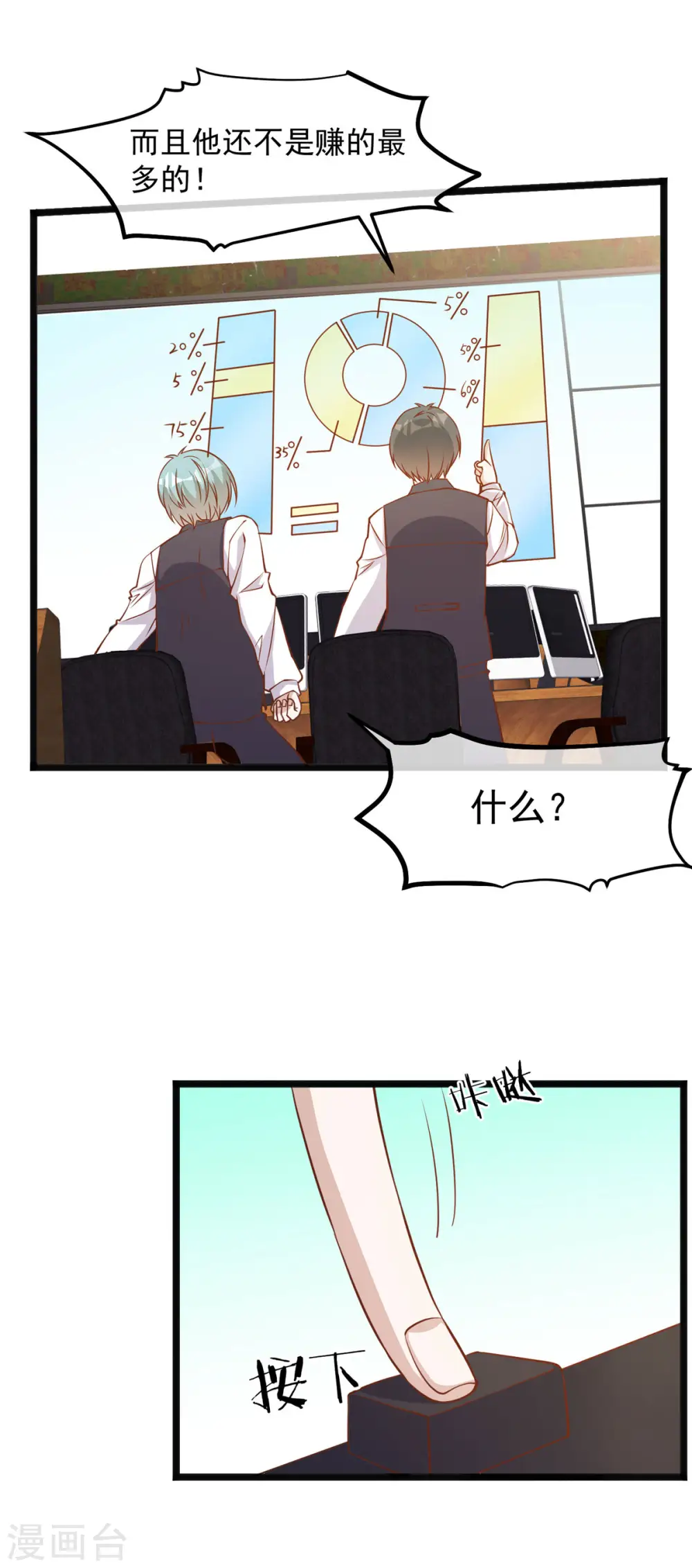 第106话 该防身的是我 第10页