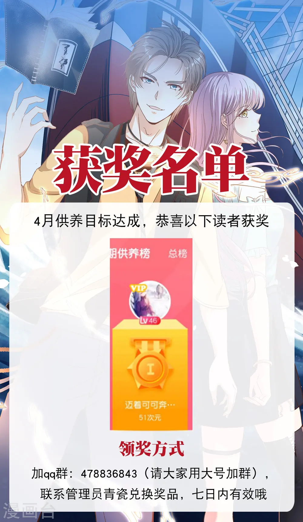 2022年4月供养获奖名单 第1页