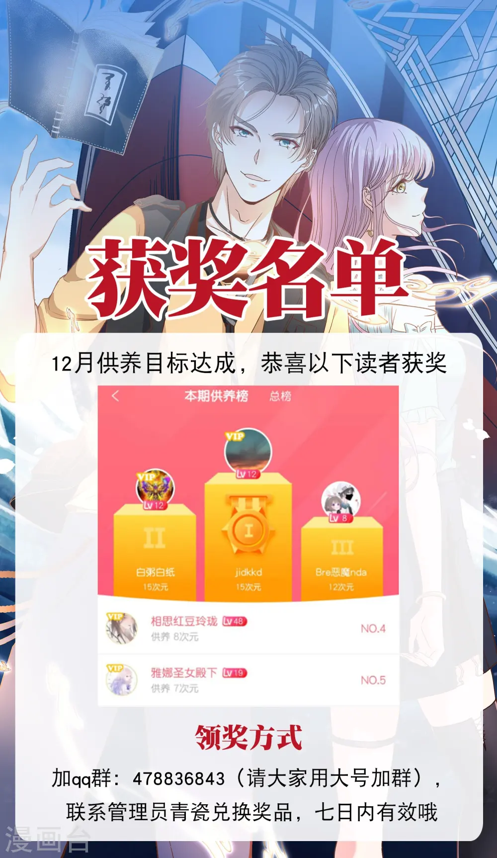 2021年12月供养获奖名单 第1页