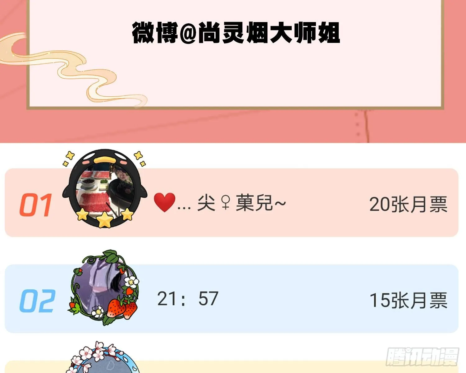 你怕被他看到？ 第93页