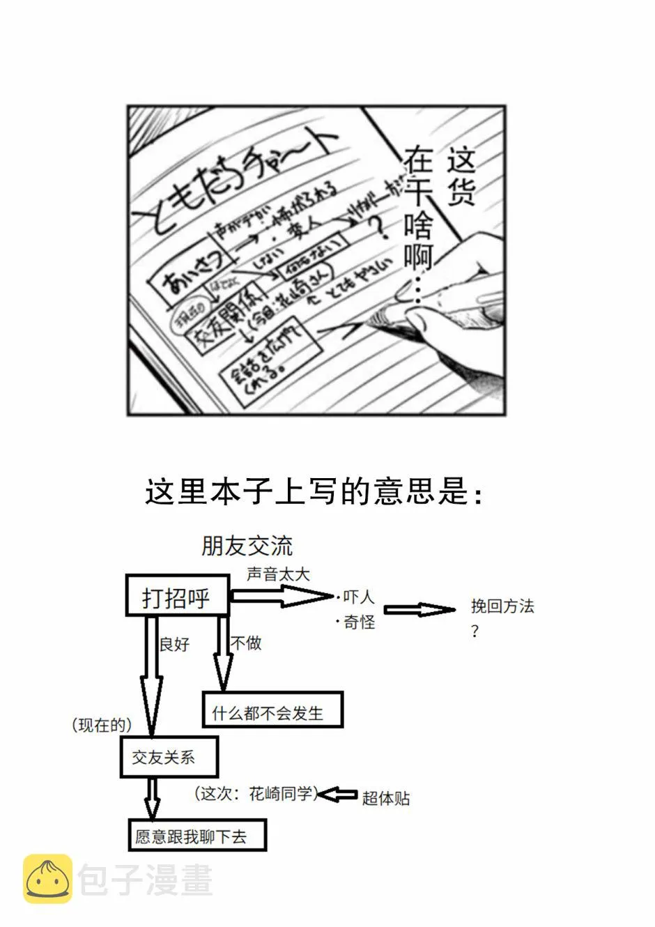 7话 第21页