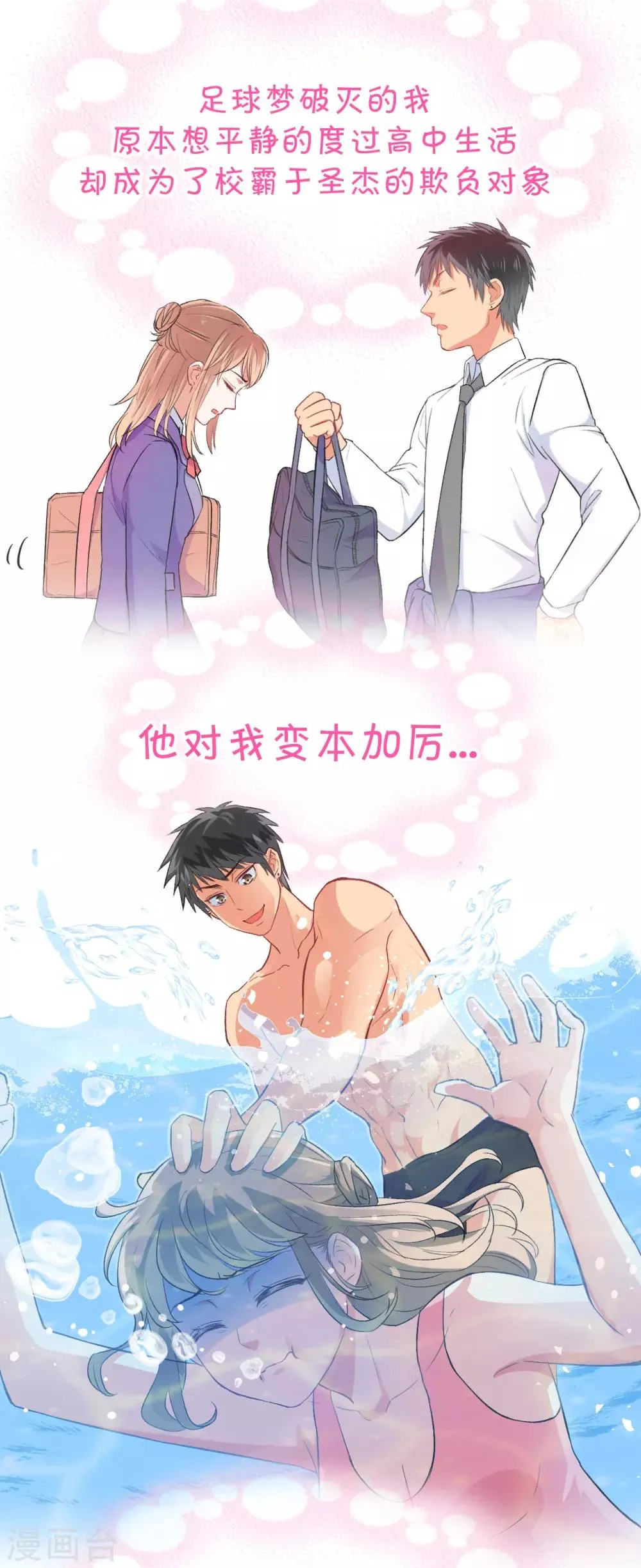 序章 第6页