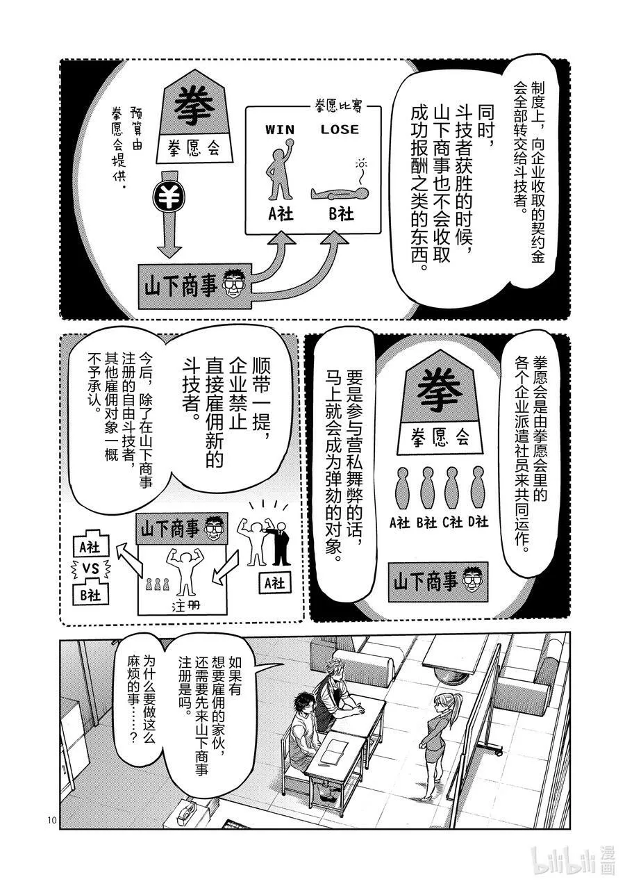 09 高峰会谈 第10页