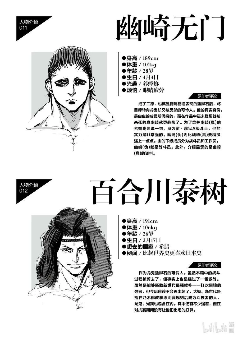 62 神之右拳 第18页